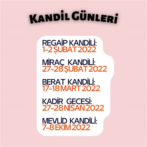 2022 Kandil Günleri (Diyanet) Regaip Kandili ne zaman ayın.
